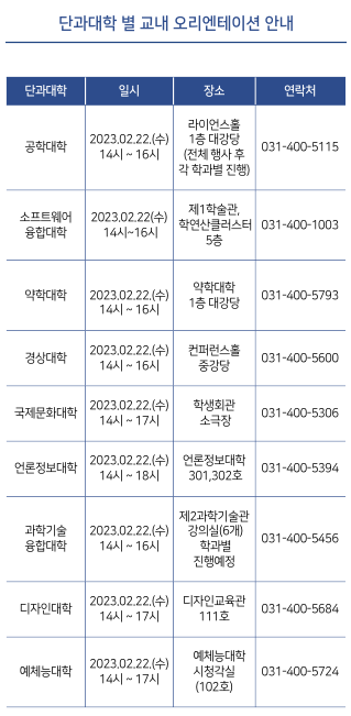 2023학년도 한양대학교 ERICA 신입생 단과대학 별 오리엔테이션 안내