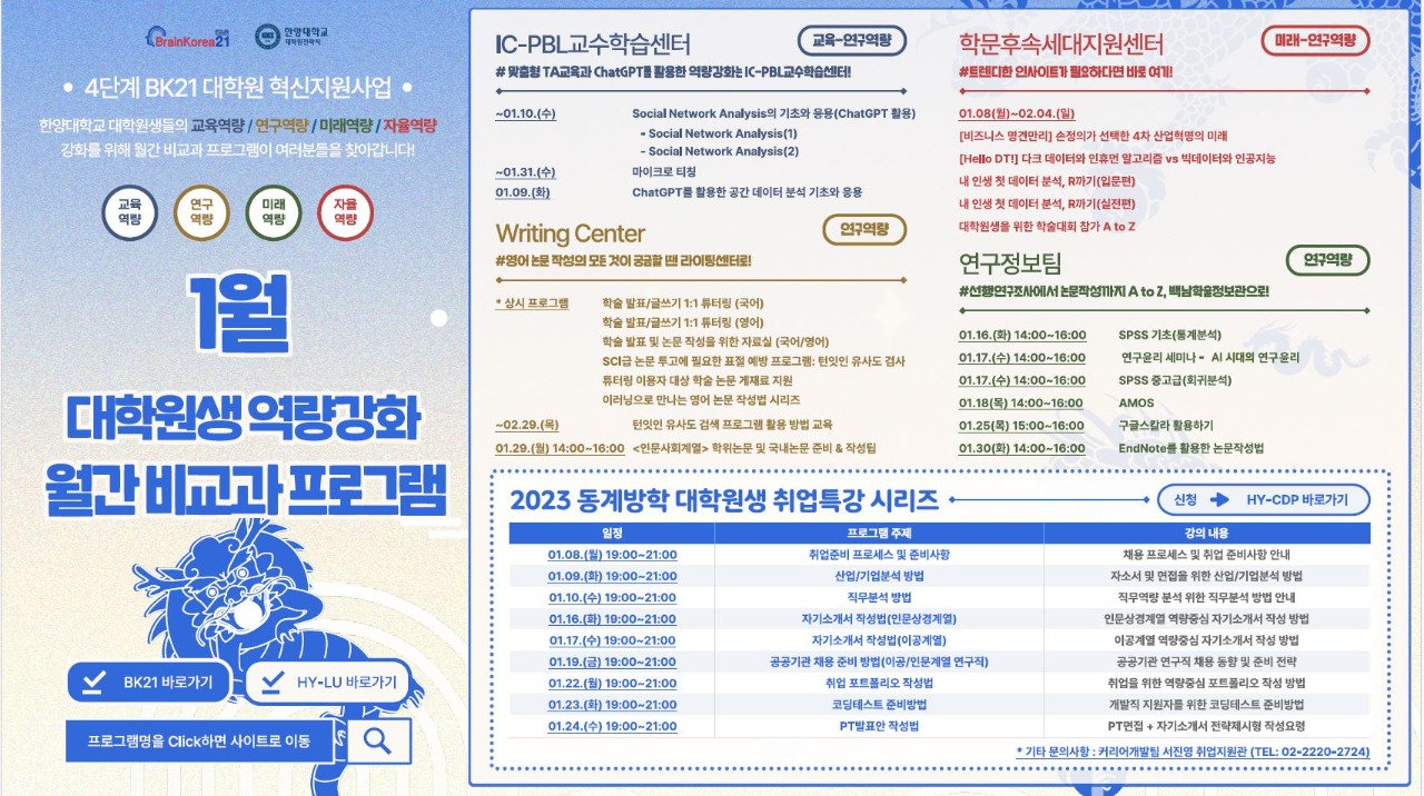 4단계 BK21 대학원혁신지원사업 2024년 1월 비교과 프로그램