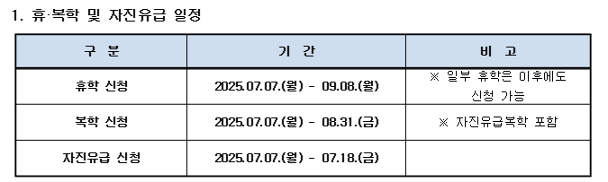 [학부]2025학년도 2학기 휴·복학 및 자진유급 일정 안내