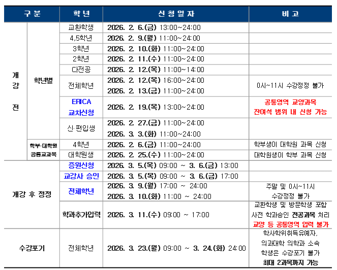[학부] ★★2026-1학기 수강신청 안내★★