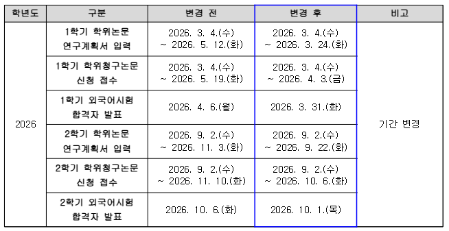 [대학원] 2026학년도 일반대학원 학사일정 및 변경사항 안내
