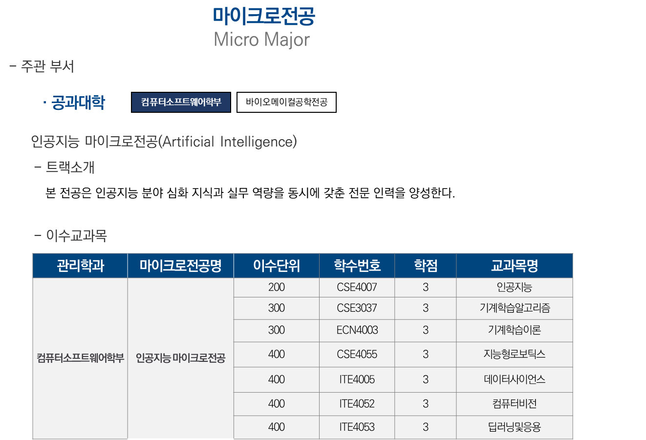 공과대학