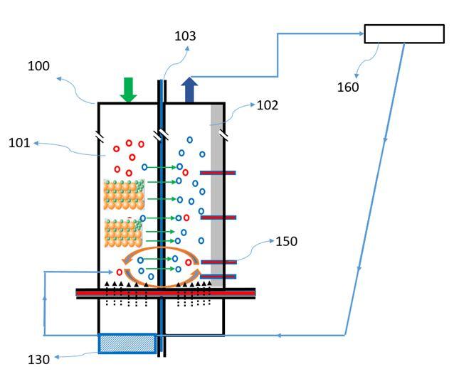 Patents