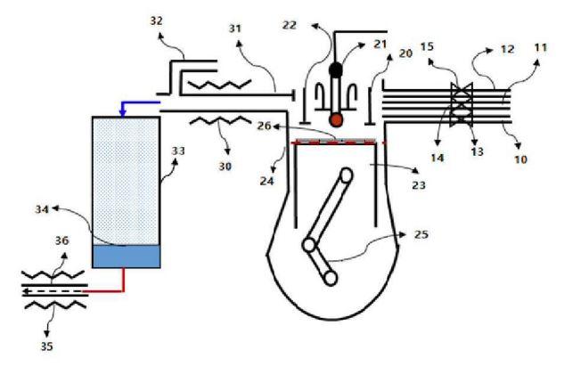 Patents