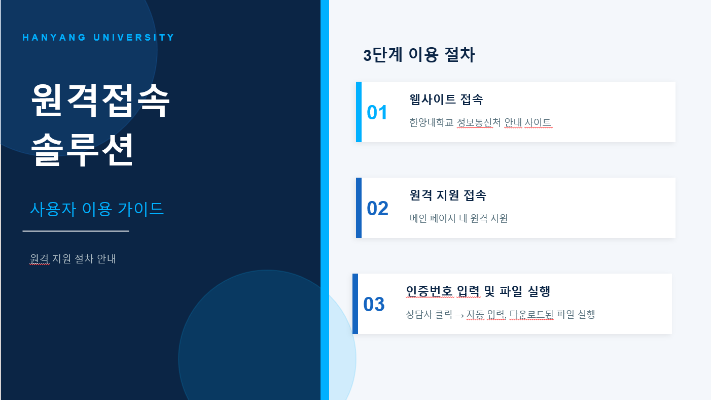 원격접속솔루션 안내 - 정보통신 안내