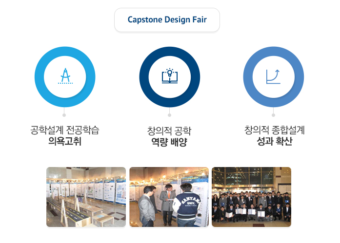 Capstone Design Fair