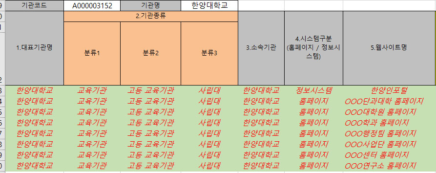 2023년도 상반기 학내 모든 기관 홈페이지 도메인 사용현황 조사 (2023.07.11) 관련