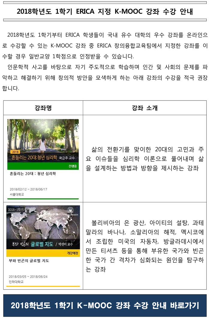 2018학년도 1학기 ERICA 지정 K-MOOC 강좌 수강 안내