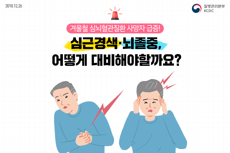 심근경색, 뇌졸중 어떻게 대비해야할까요?