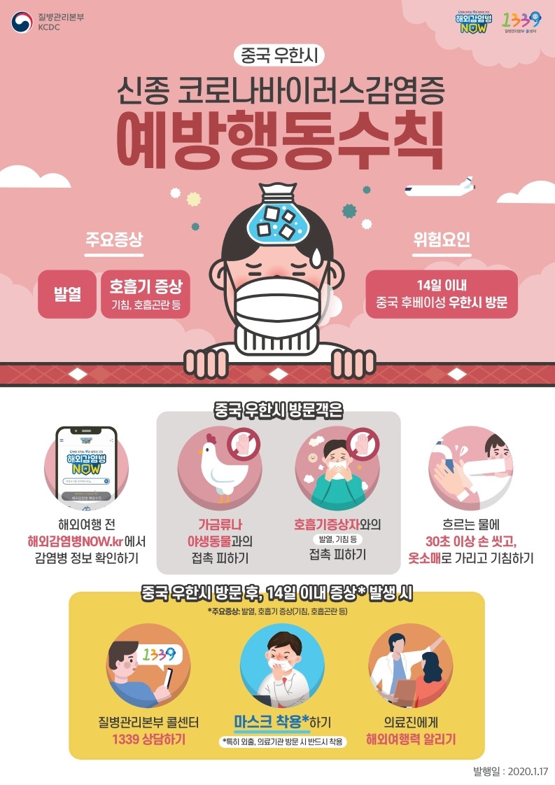 [질병관리본부] 중국 우한시 신종 코로나바이러스감염증 예방행동수칙 (2020년 1월 17일)