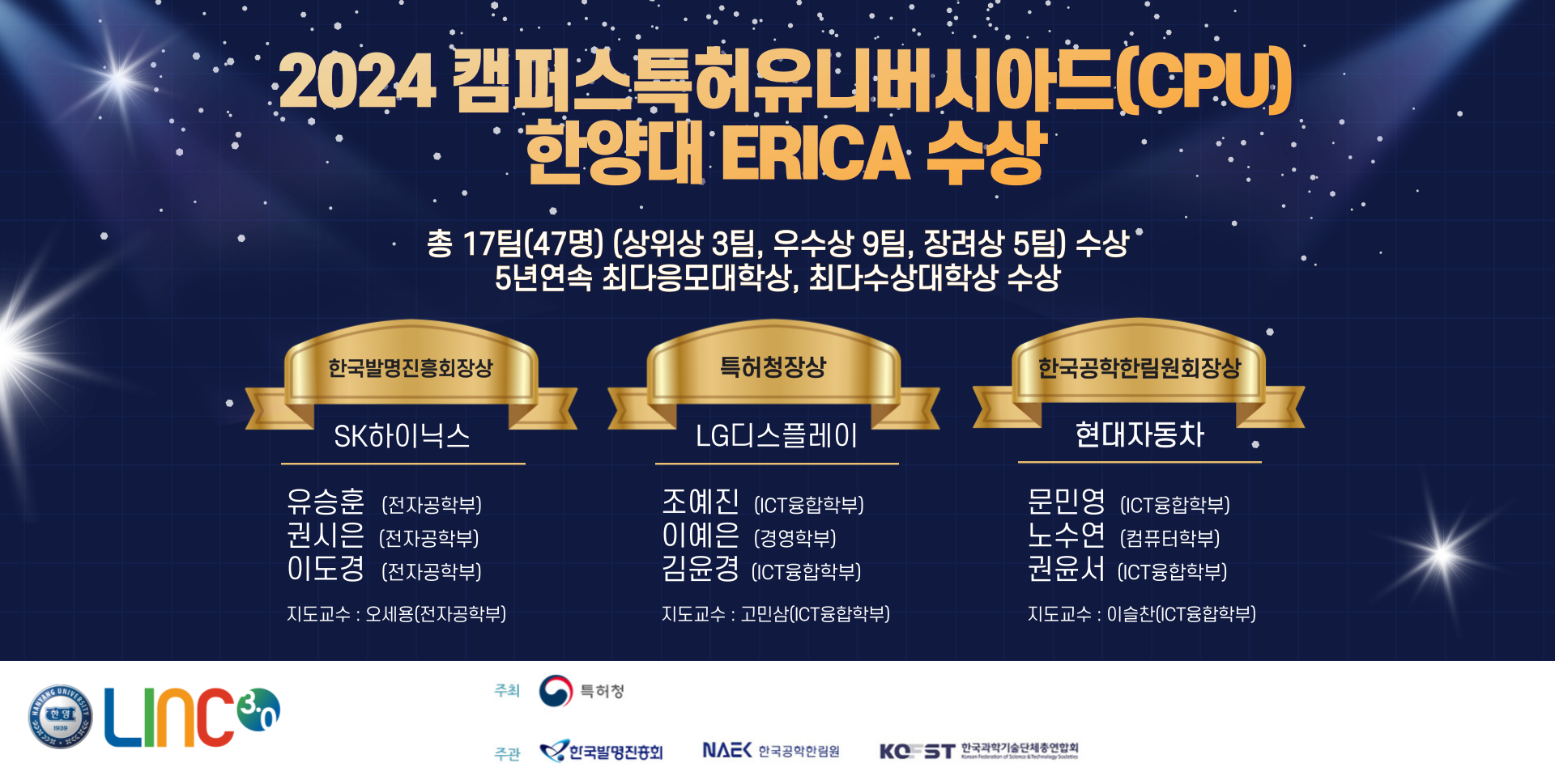 <2024 캠퍼스특허유니버시아드 대회> 한양대 ERICA 수상결과