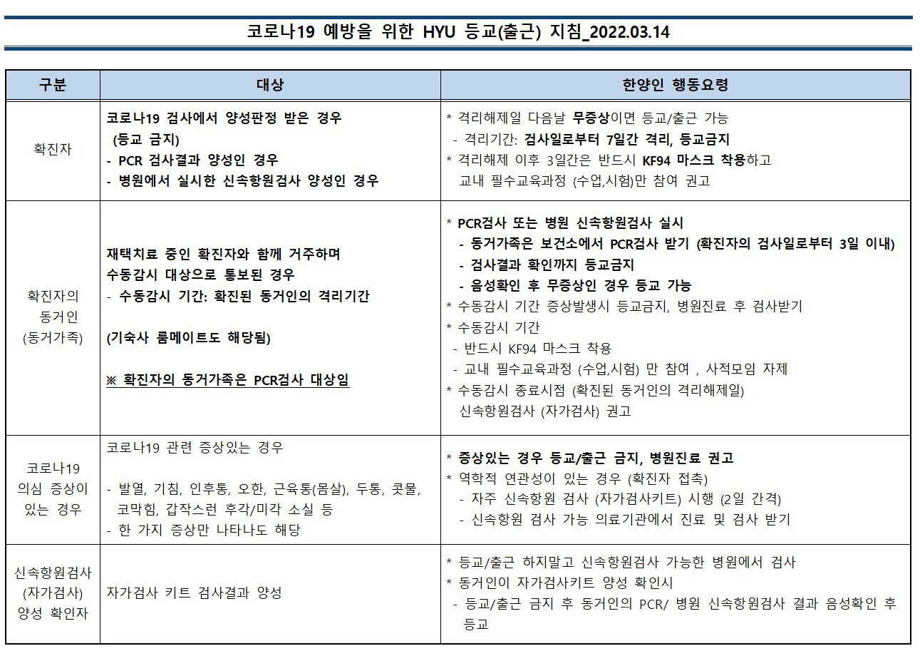 [ ERICA 일상회복 지원단] 코로나 19 예방을 위한 등교지침 안내 (2022.03.14)