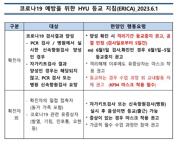 [ ERICA 일상회복 지원단] 코로나 19 예방을 위한 등교지침 안내 (2023.6.1)