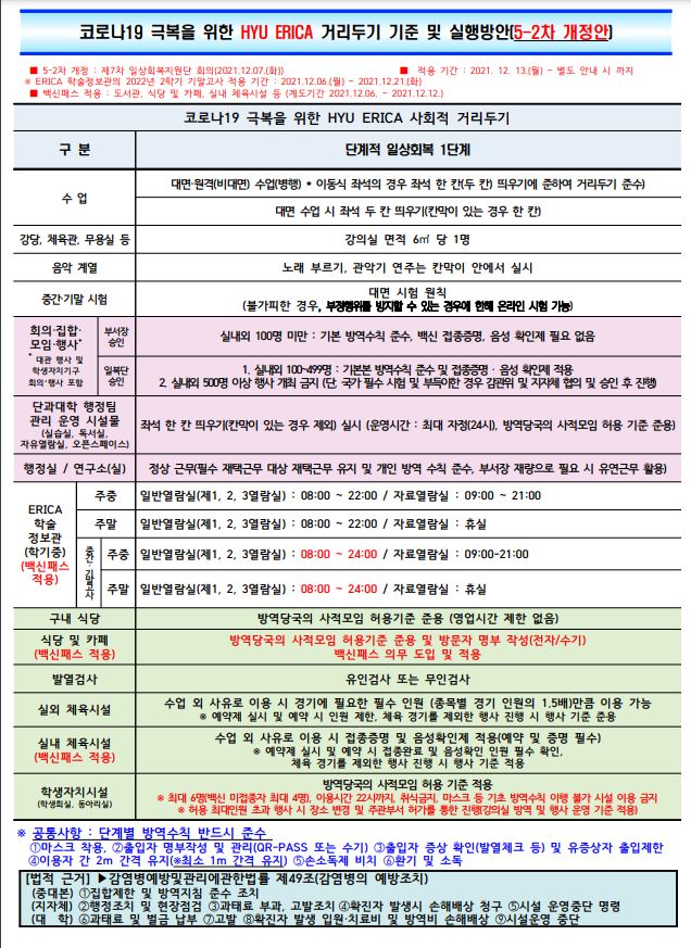 [ERICA 일상회복지원단] 교내 방역패스 도입 안내 및 HYU ERICA 거리두기 5-2차 개정안내