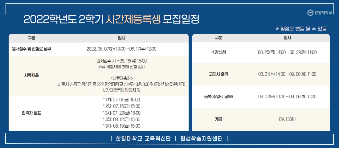 ★[모집요강] 2022-2학기 한양대학교 시간제등록