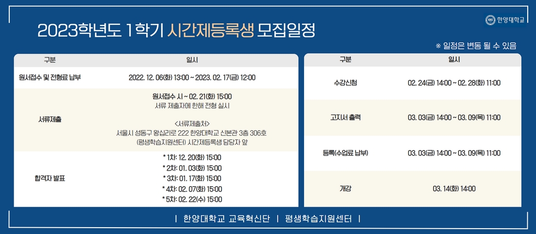 ★[모집요강] 2023-1학기 한양대학교 시간제등록