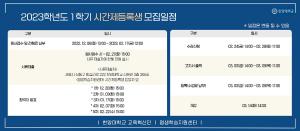 학점은행제, 시간제 등록, 학점 준비를 효율적으로 하다