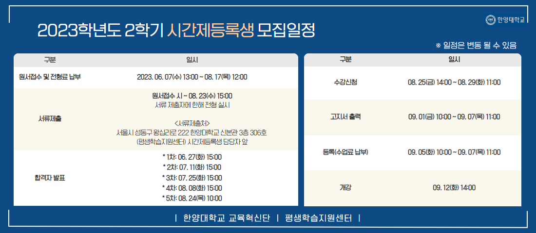 ★[모집요강] 2023-2학기 한양대학교 시간제등록