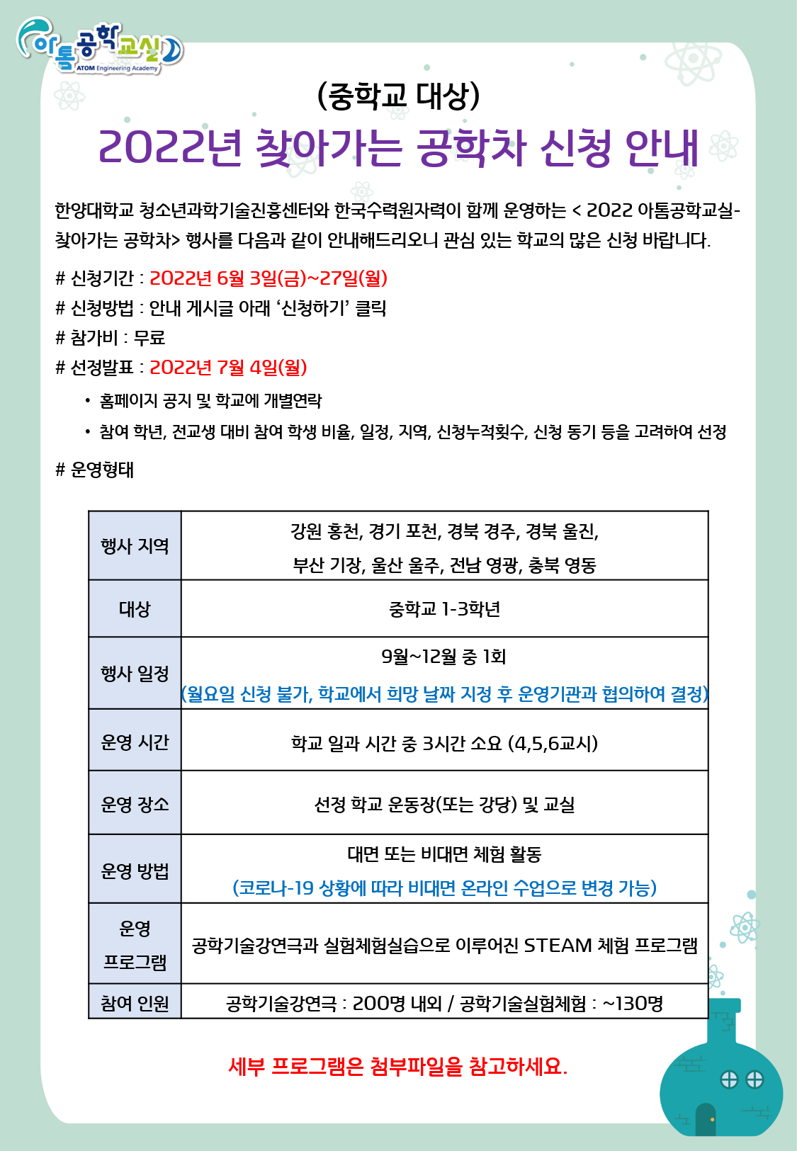 2022년 중학교 대상 아톰공학교실 [찾아가는 공학차]