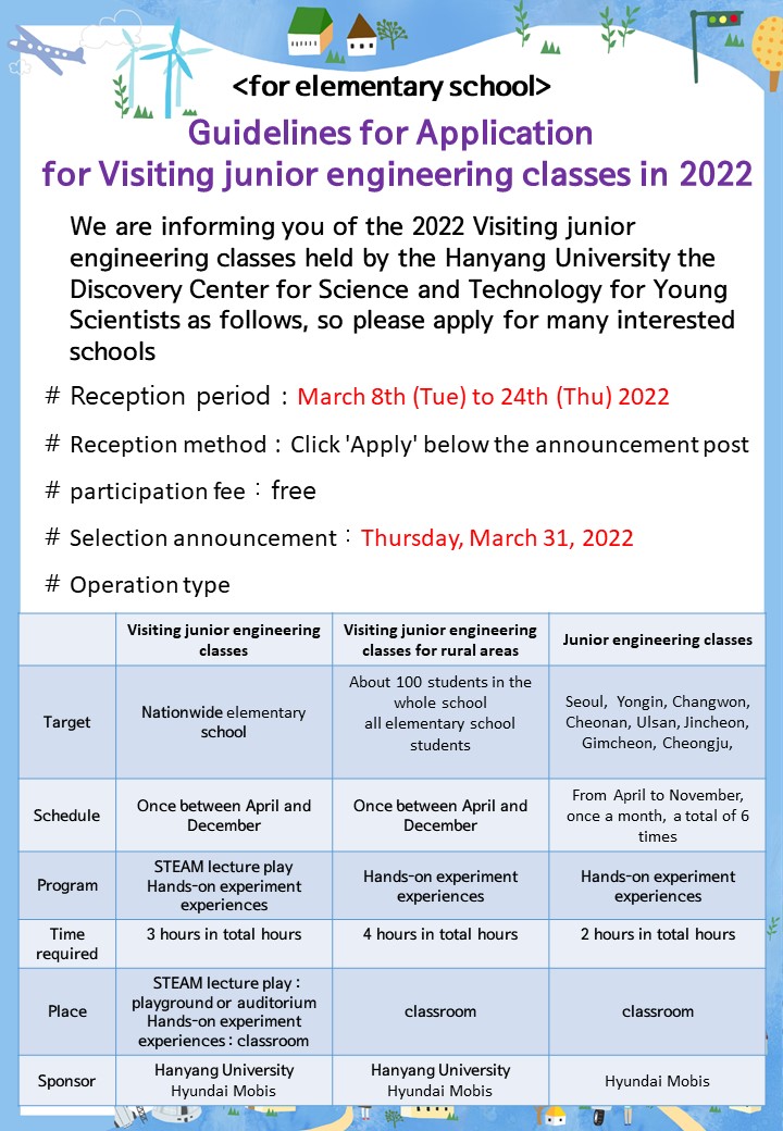 Guidelines for Application  for Visiting junior engineering classes in 2022