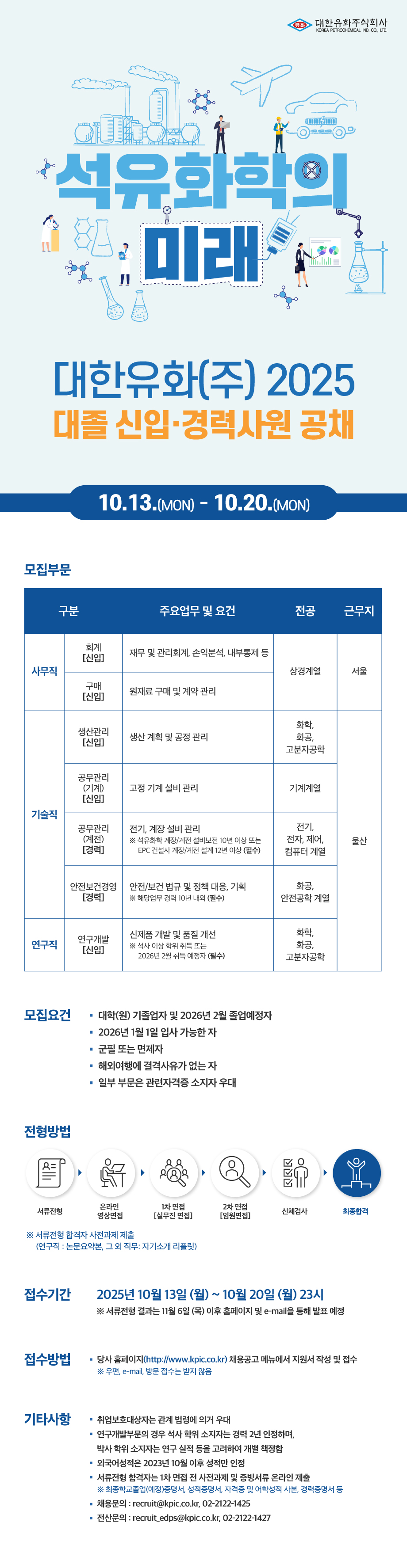 [취업] 대환유화 2025년 대졸 신입/경력사원 공개채용(~10/20 23시까지) 안내의 건