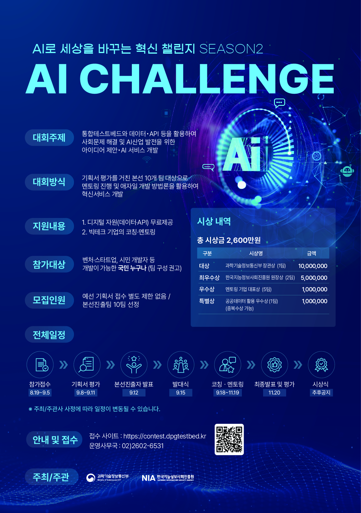 [홍보] 2025 AI Challenge Season 2 (AI 경진대회) 홍보의 건