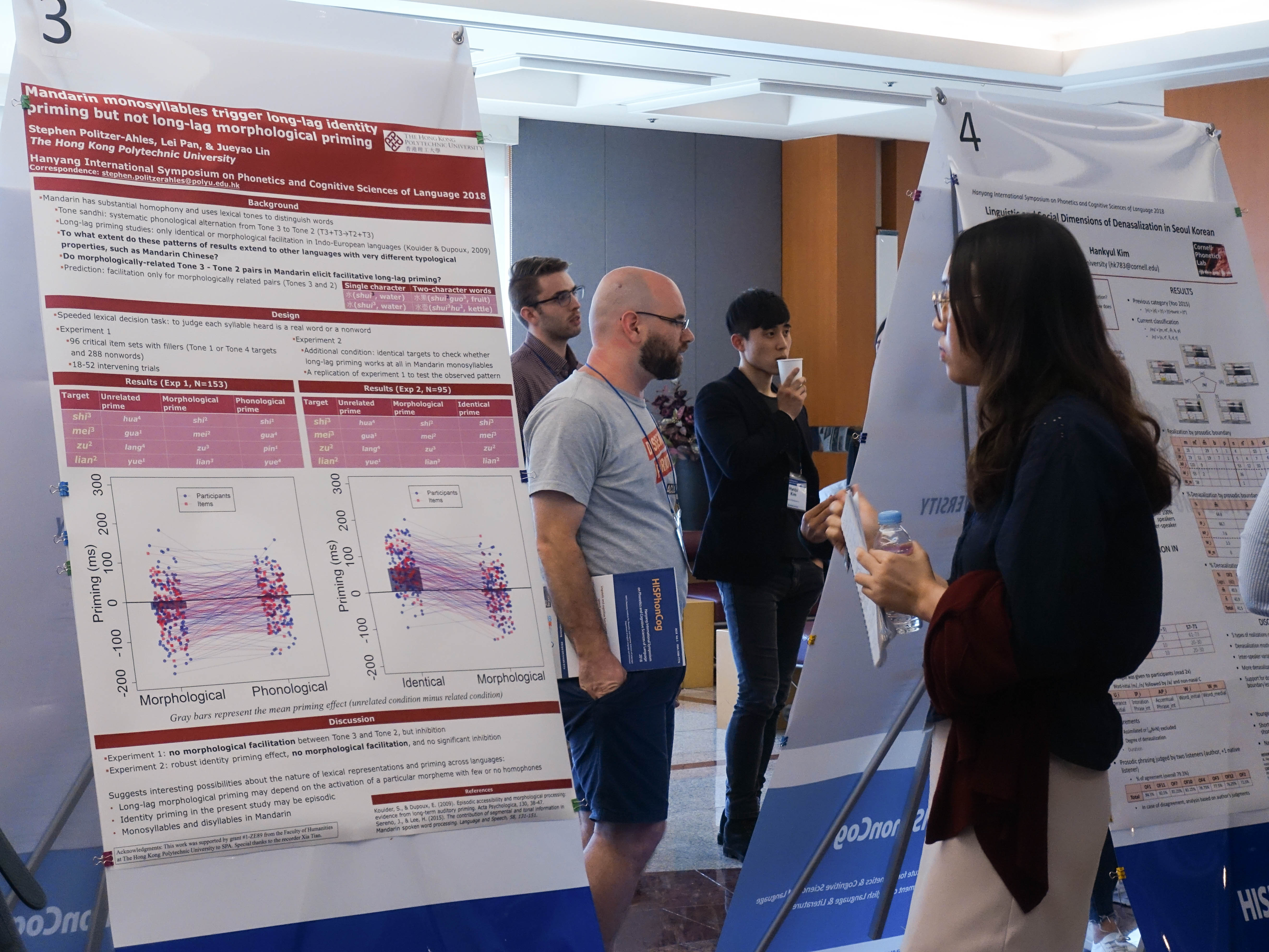 HISPhonCog 2018