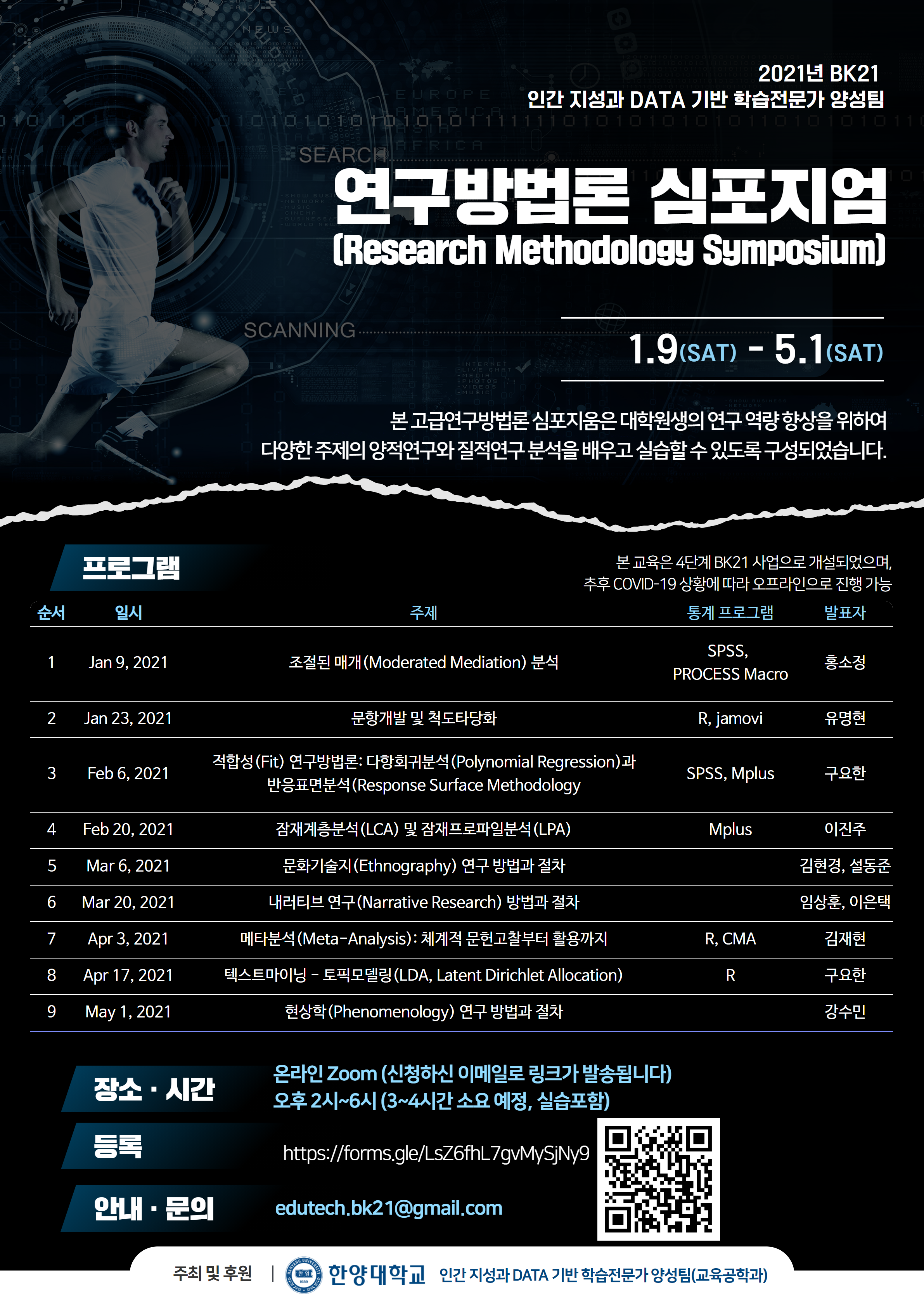 2021년 연구방법론 심포지엄(Research Methodology Symposium)-[01/09~05/01]