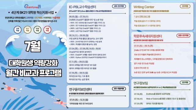 4단계 BK21 대학원혁신지원사업 2023년 7월 비교과 프로그램 안내