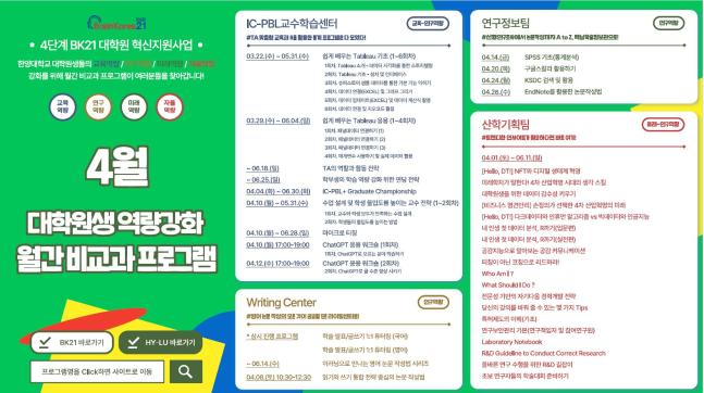 4단계 BK21 대학원혁신지원사업 2023년 4월 비교과 프로그램 안내