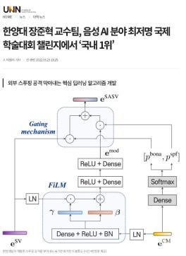 [News] 한양대 장준혁 교수팀, 음성 AI분야 최저명 국제학술대회 챌린지에서 '국내1위'