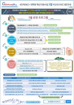 [교육안내] 4단계 BK21 대학원혁신지원사업 3월 비교과 프로그램 안내