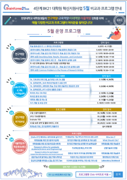[교육안내] 4단계 BK21 대학원혁신지원사업 5월 비교과 프로그램 안내