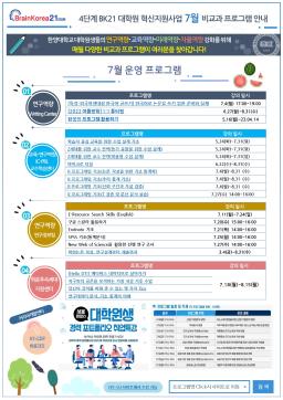 교육안내] 4단계 BK21 대학원혁신지원사업 7월 비교과 프로그램 안내