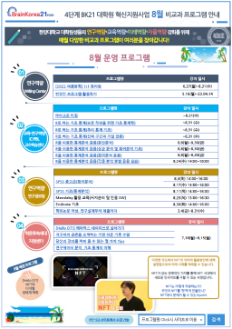 [교육안내] 4단계 BK21 대학원혁신지원사업 8월 비교과 프로그램 안내