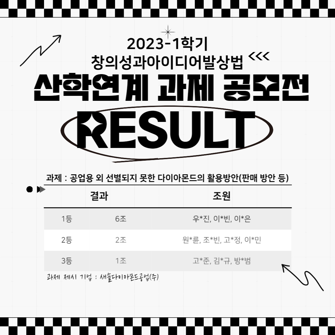 2023-1학기 창의성과아이디어발상법 산학연계 과제 공모 결과 발표