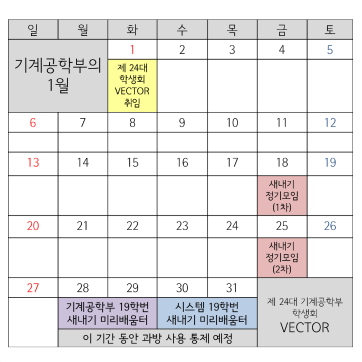 한양대학교 기계공학부의 1월