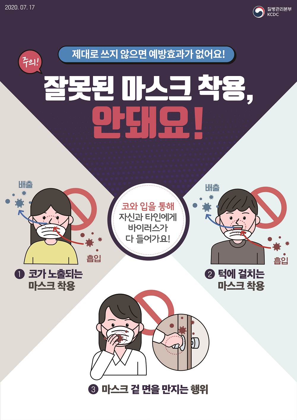 [질병관리본부] 잘못된 마스크 착용, 안돼요!