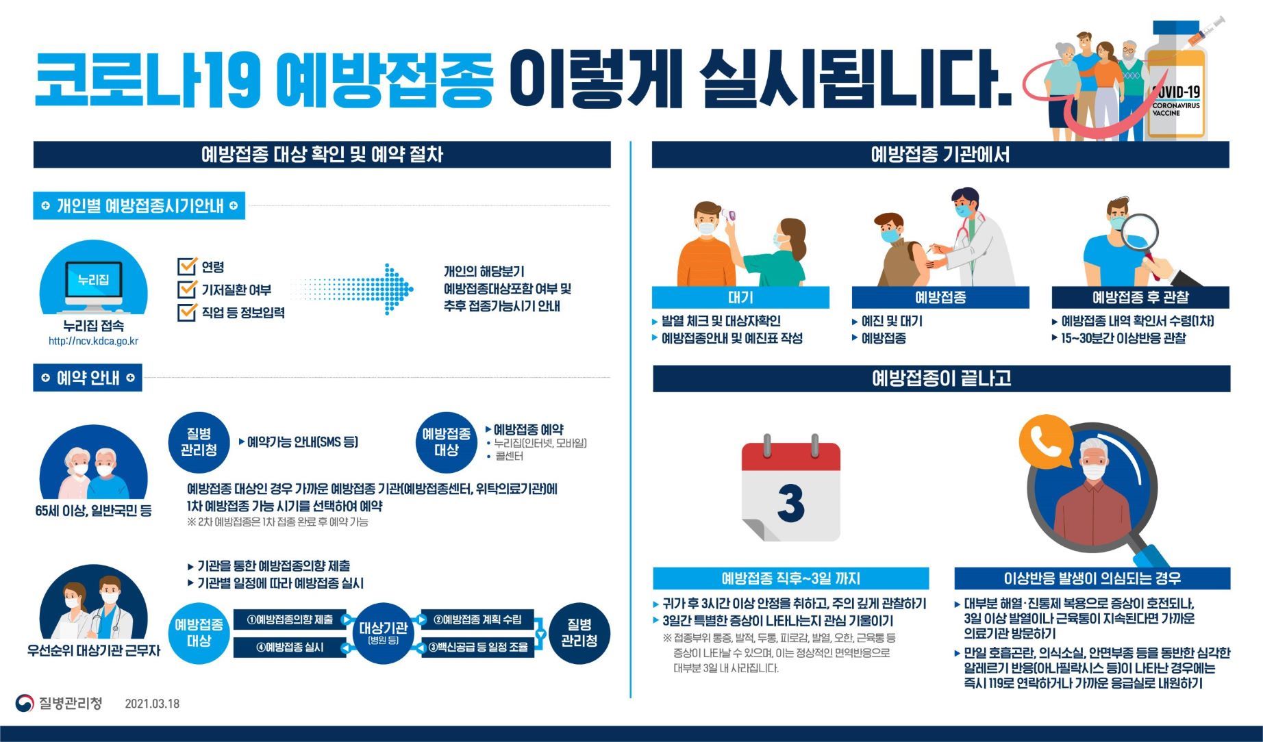 코로나 19 예방접종 안내