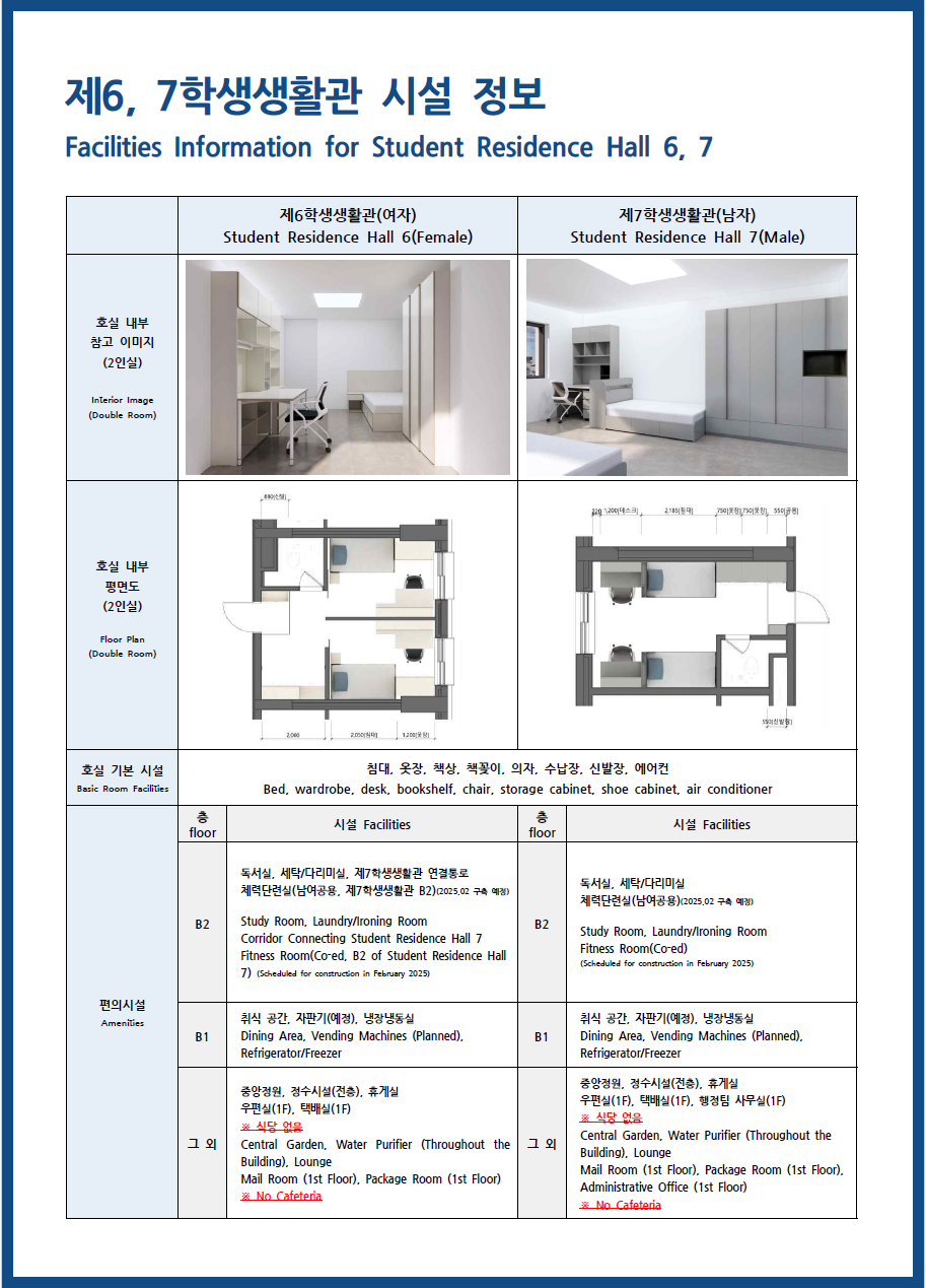 Residence Hall 6&7 Facility Information